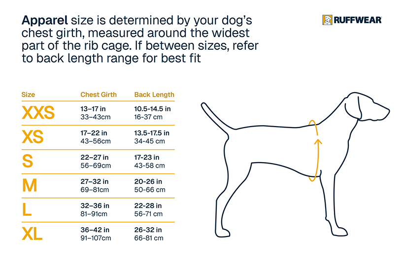 PH_Vest_chart_1_copy_2.png